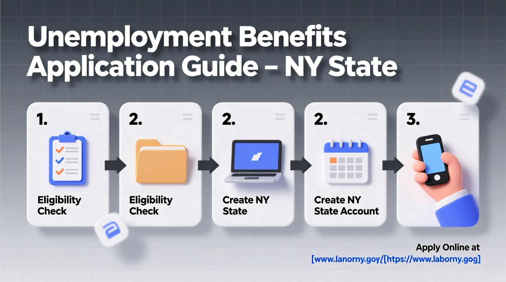step by step guide how to apply for ny unemployment benefits with confidence