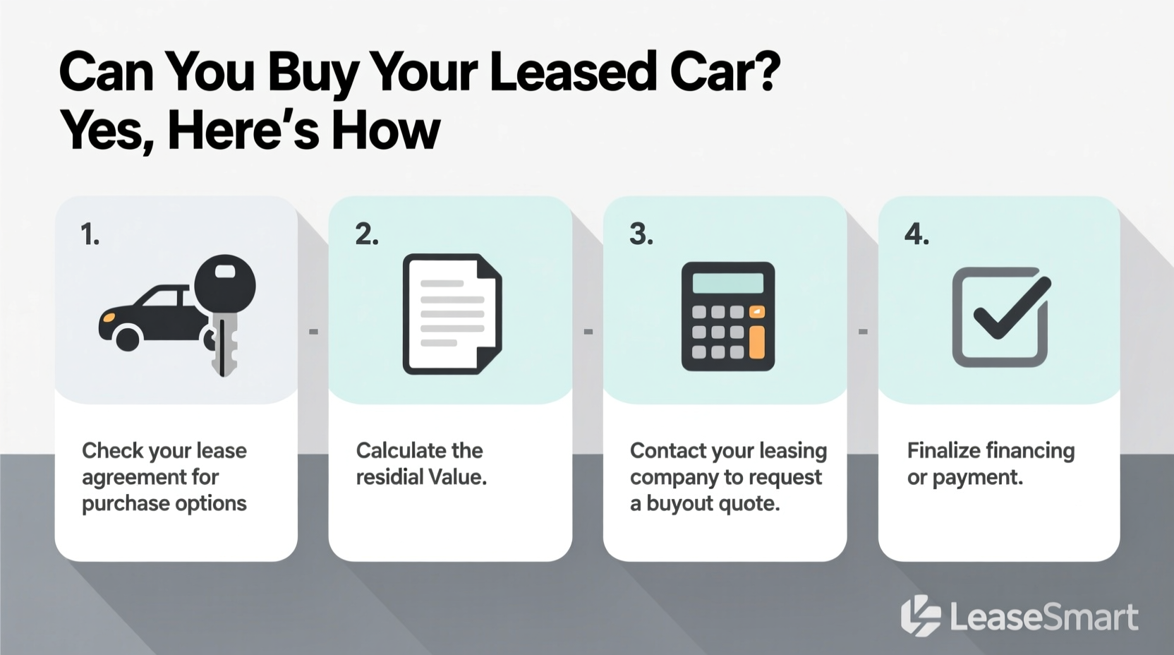 can you buy your leased car