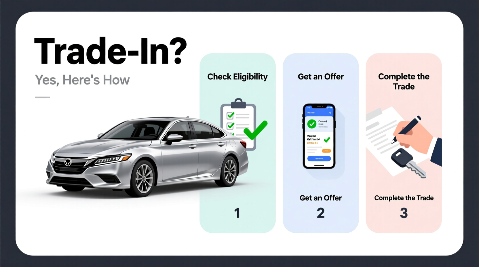 can i trade in car i just bought