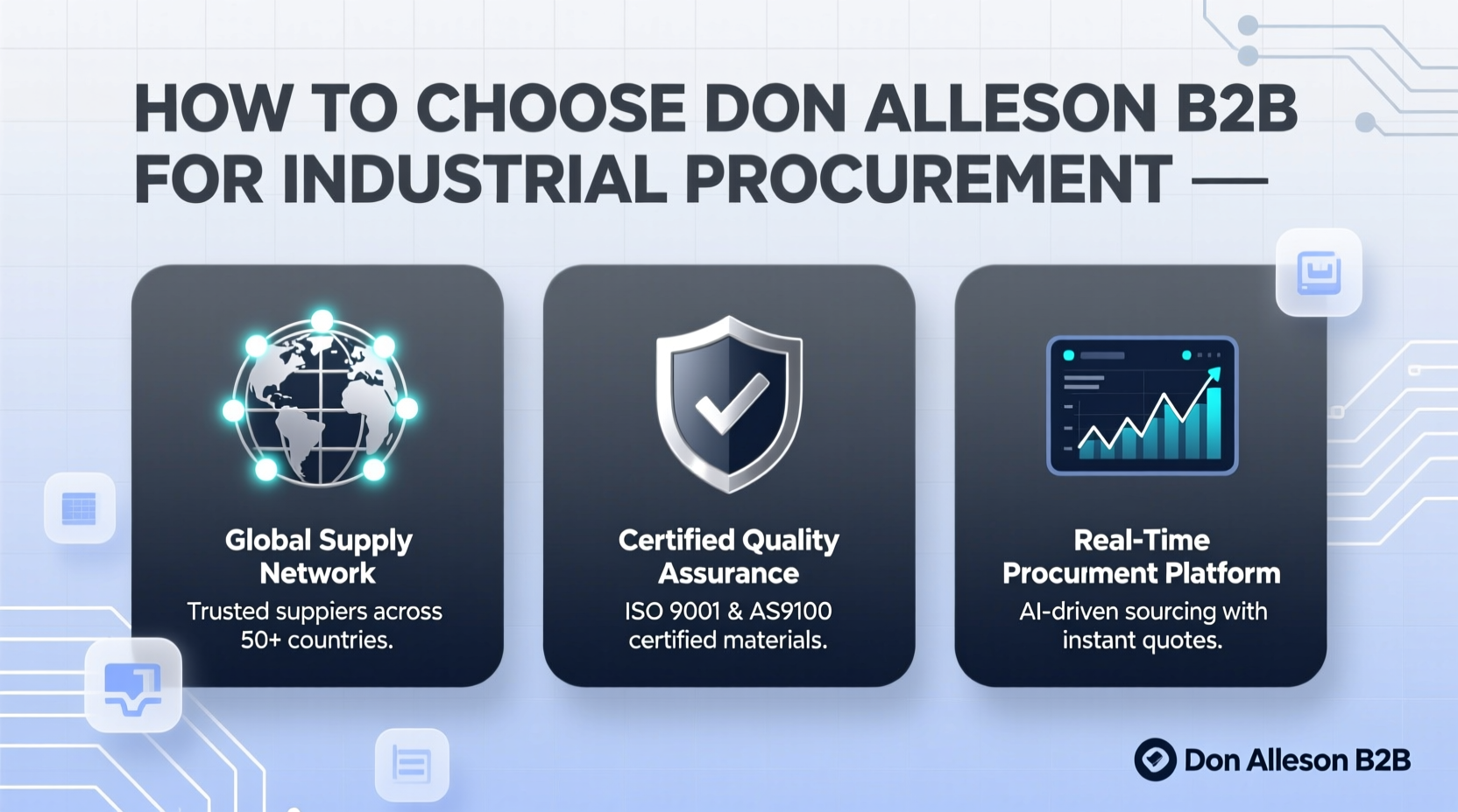 don alleson b2b