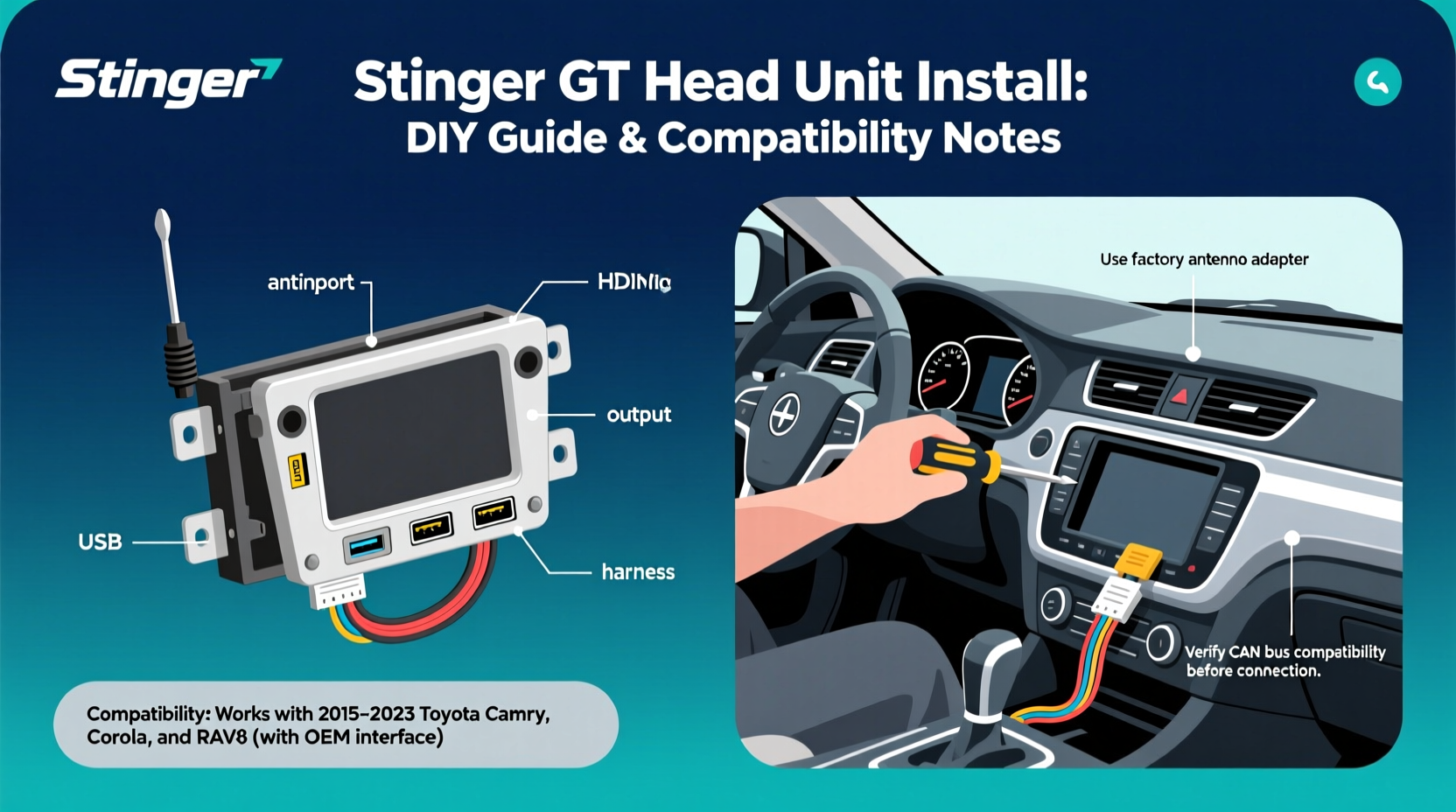 stinger gt head unit install
