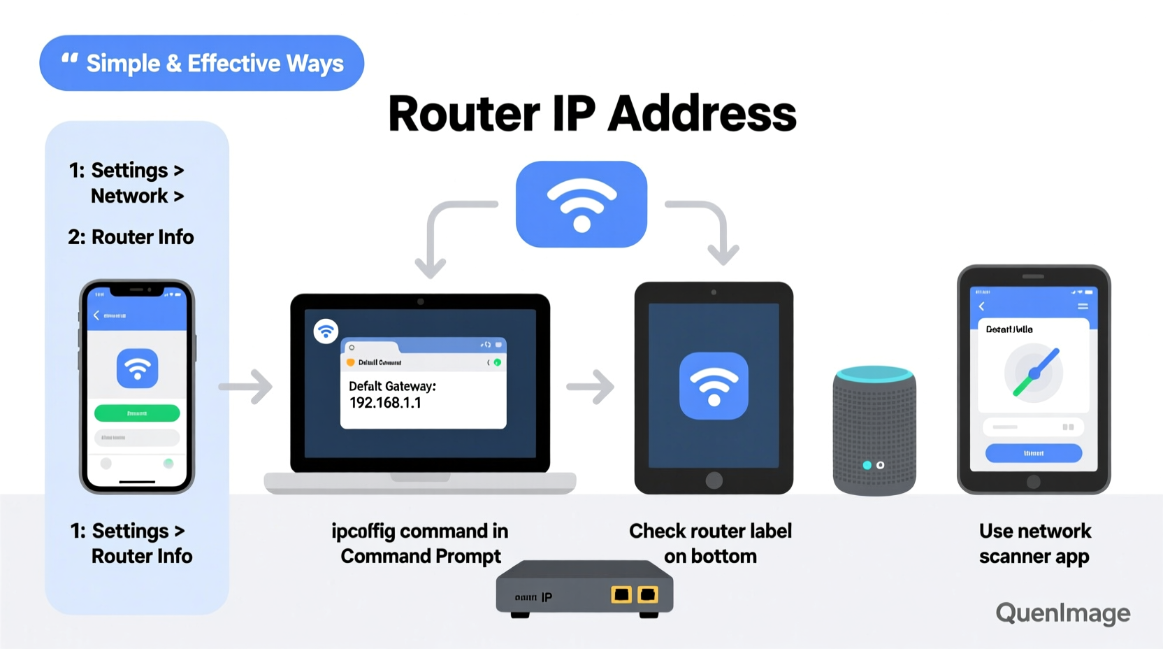 View of How to Log in to Your WiFi Router Easily: Complete Guide