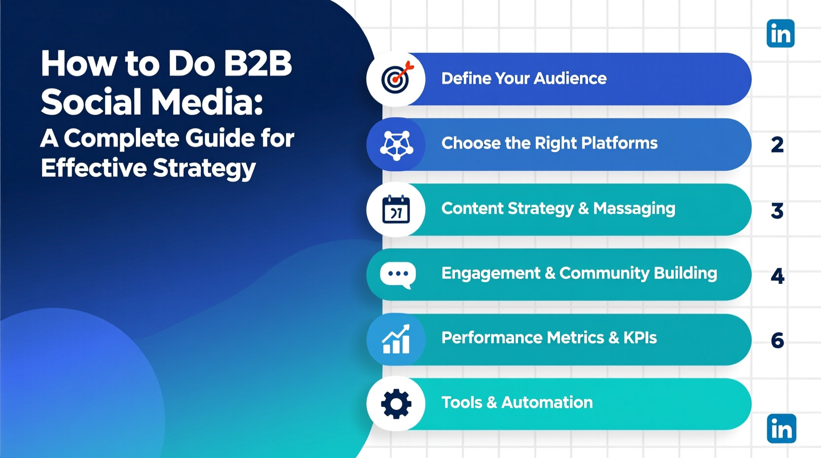 How to Do B2B Social Media: A Complete Guide for Effective Strategy