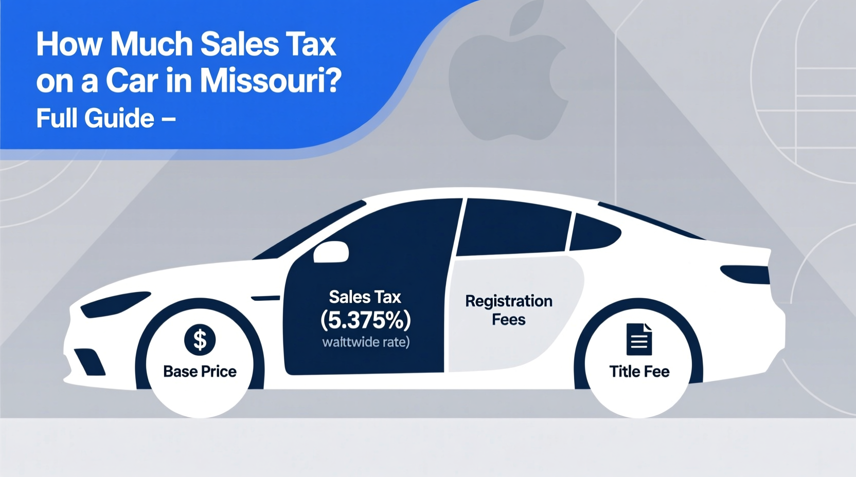 how much sales tax on a car in missouri