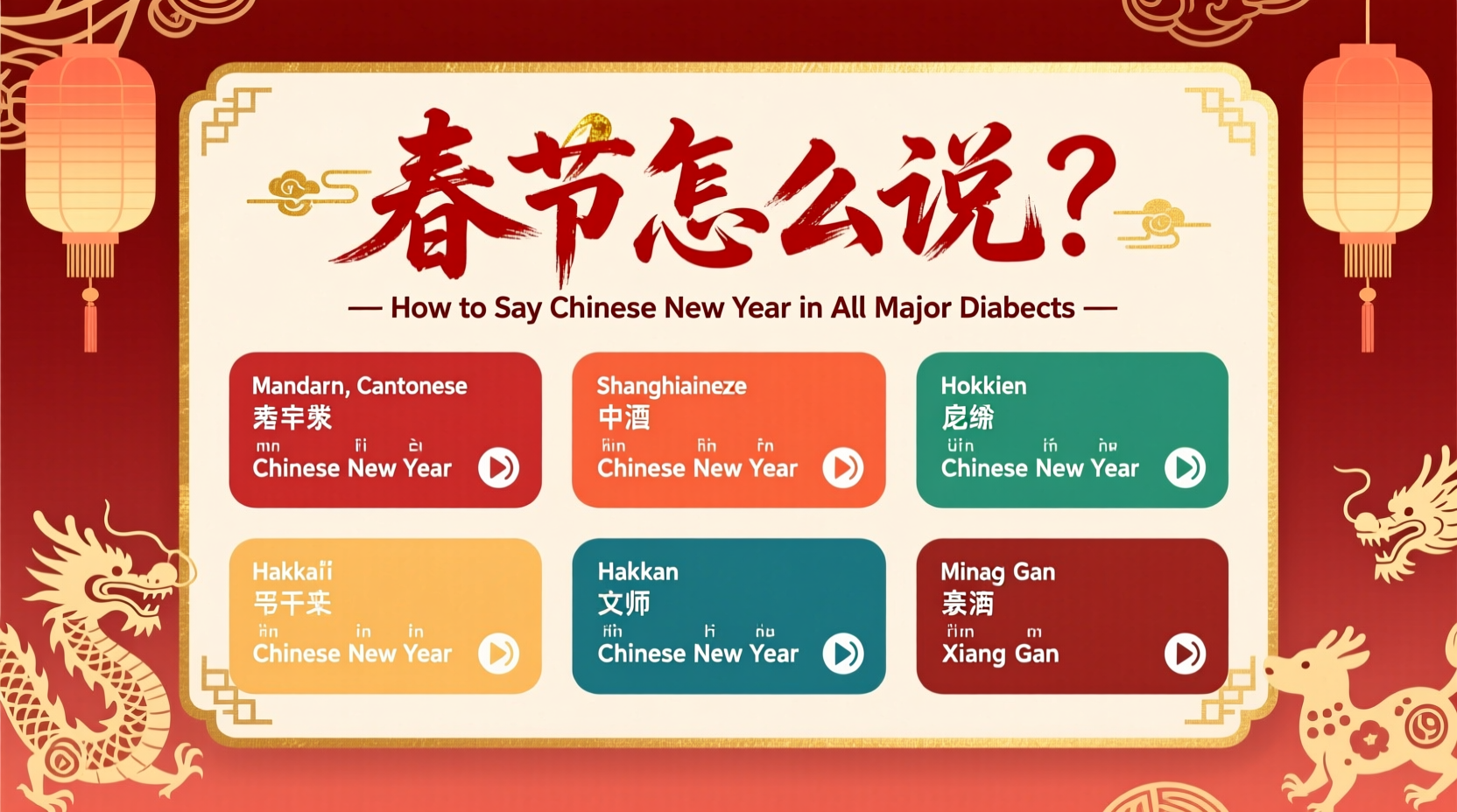 How To Say Chinese New Year Greetings In Cantonese