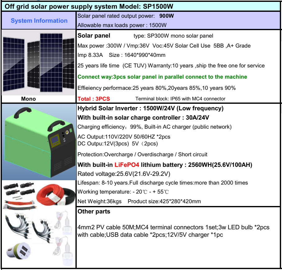 Portable Home Solar Generator System 200W 300W ; Portable Solar Kit 200w 300W DC Solar Kit Complete 500w 1KW 2kw
