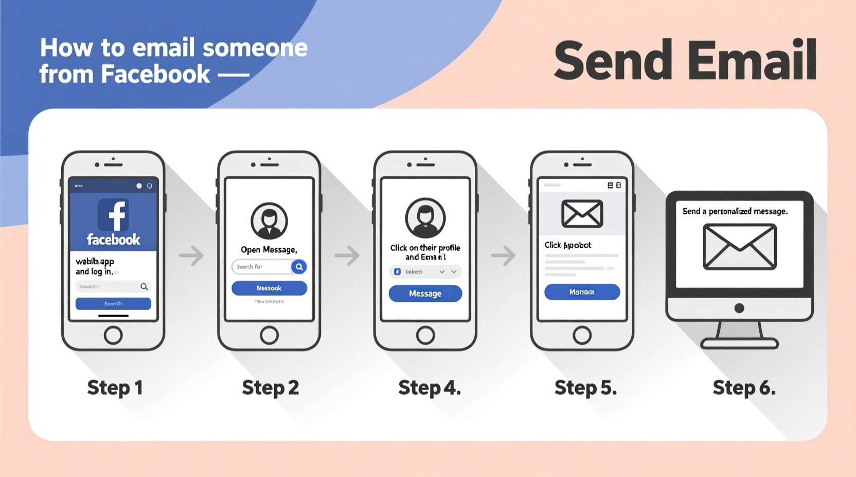 how to email someone from facebook a step by step guide to connect directly