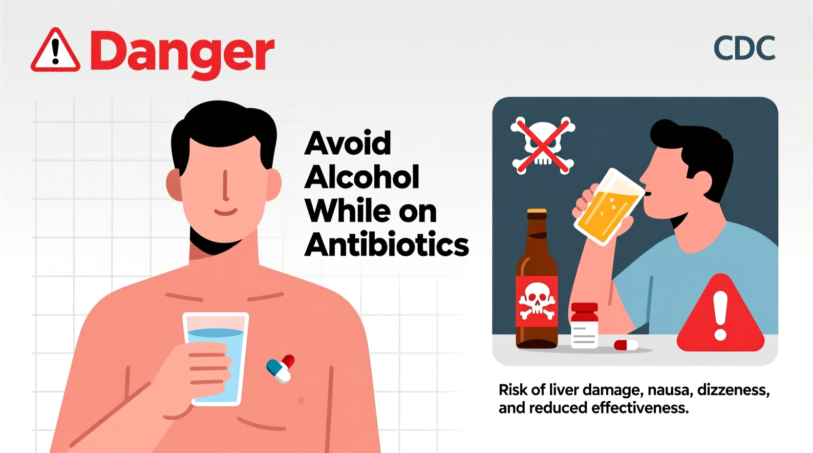 drinking on antibiotics is it safe risks guidelines
