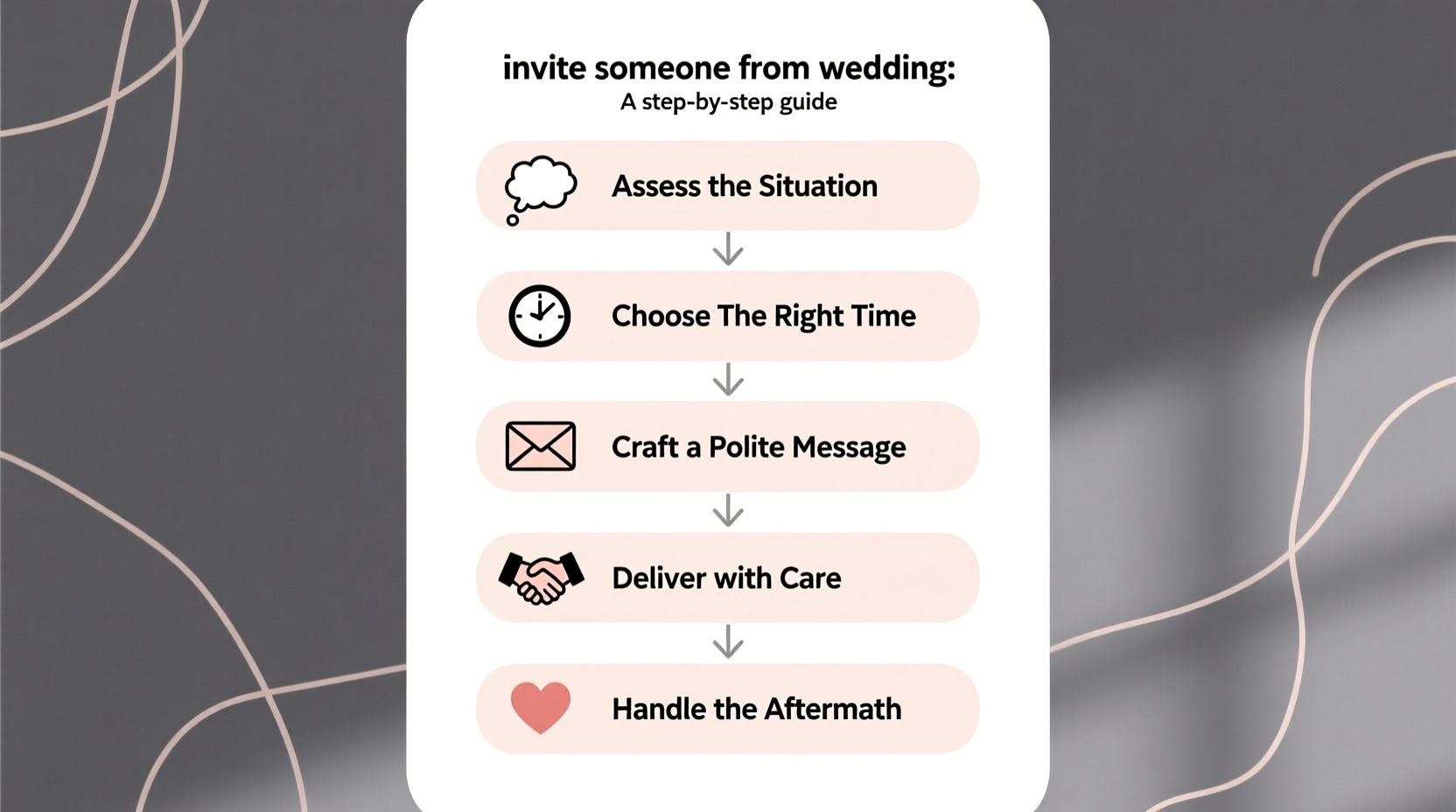 how to uninvite someone from a wedding