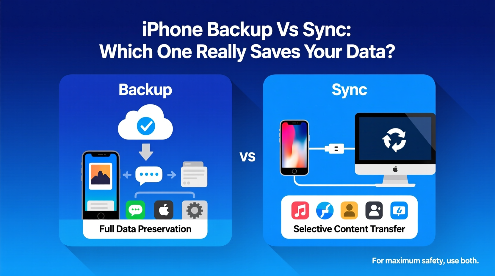 iphone backup vs sync which one really saves my data