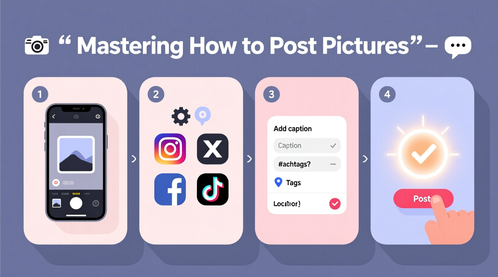 Sample Tutorial Post Image Mastering How To Post Pictures A Step By Step Guide For Any Platform