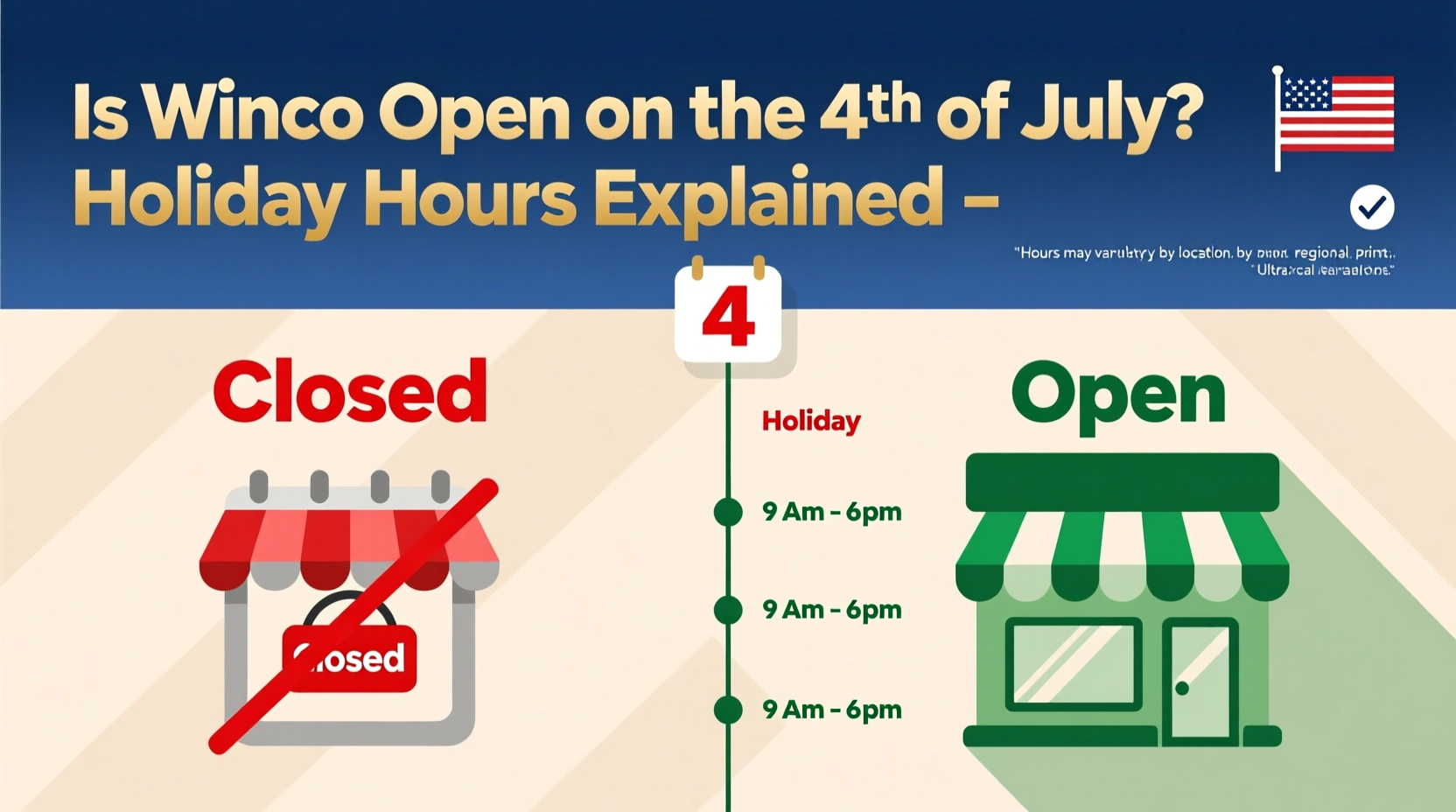 is winco open on the 4th of july