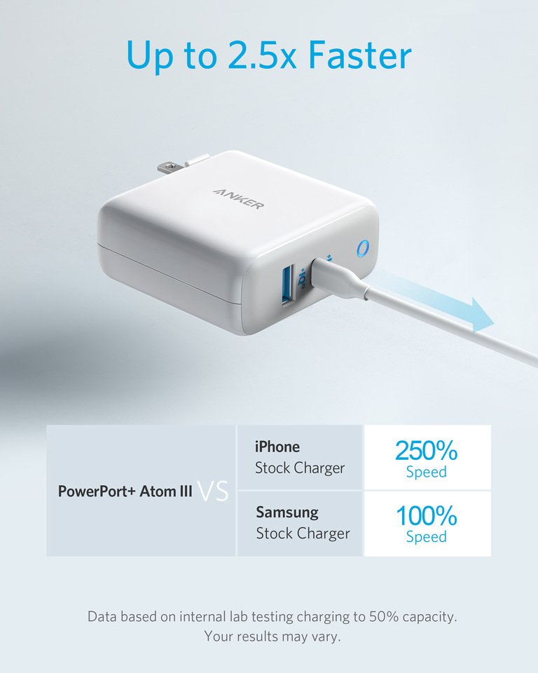 For Anker PowerPort Atom III (2 Ports) wall charger