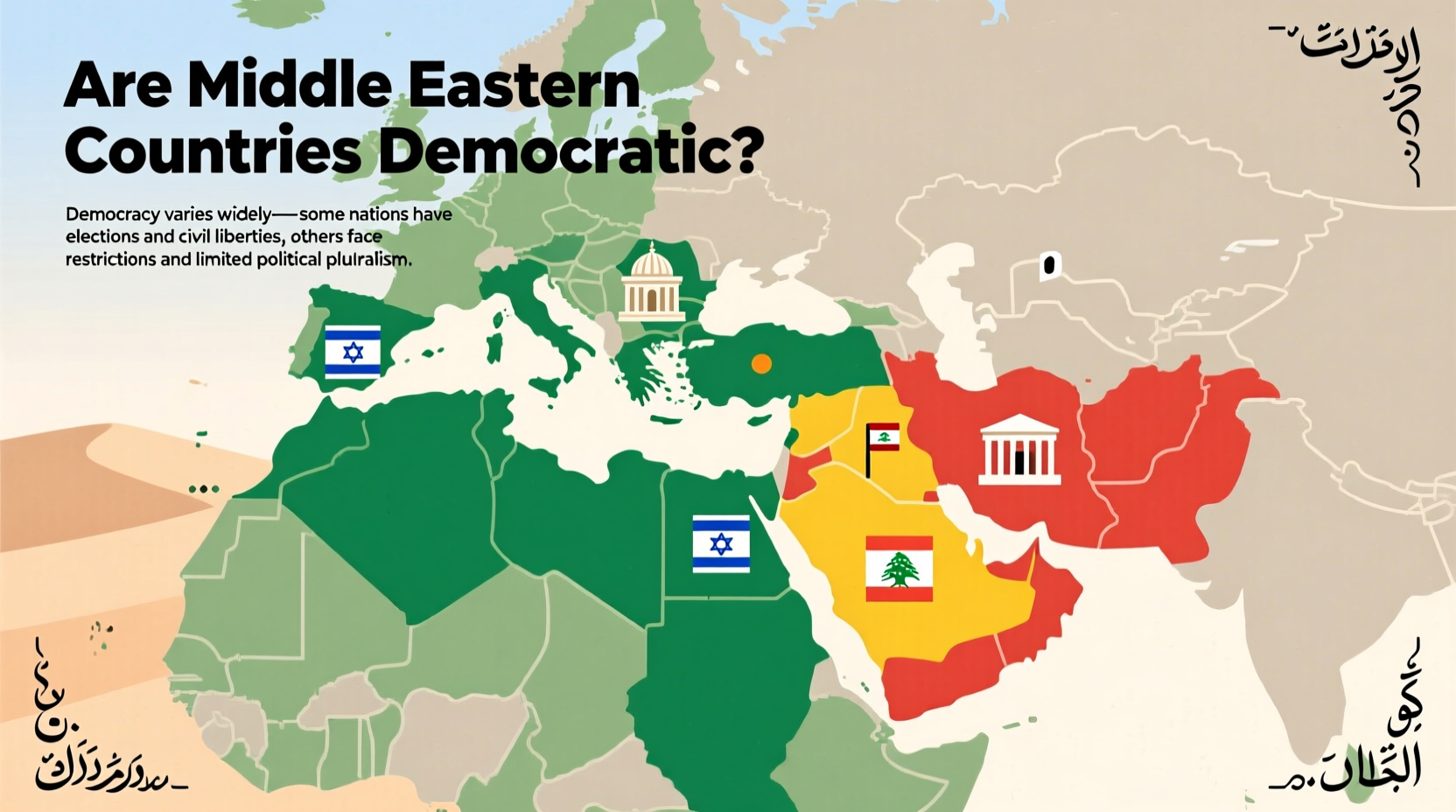 are middle easter countries democratic