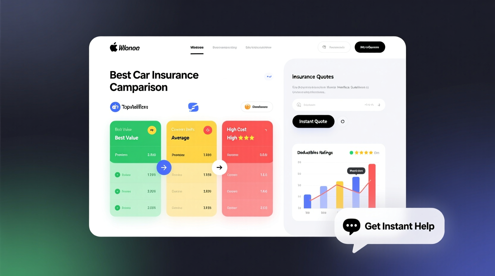 explore the best website to shop for car insurance with easy on point comparison