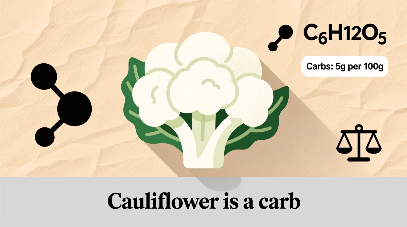 Cauliflower Carbs: Facts, Nutrition & Diet Impact