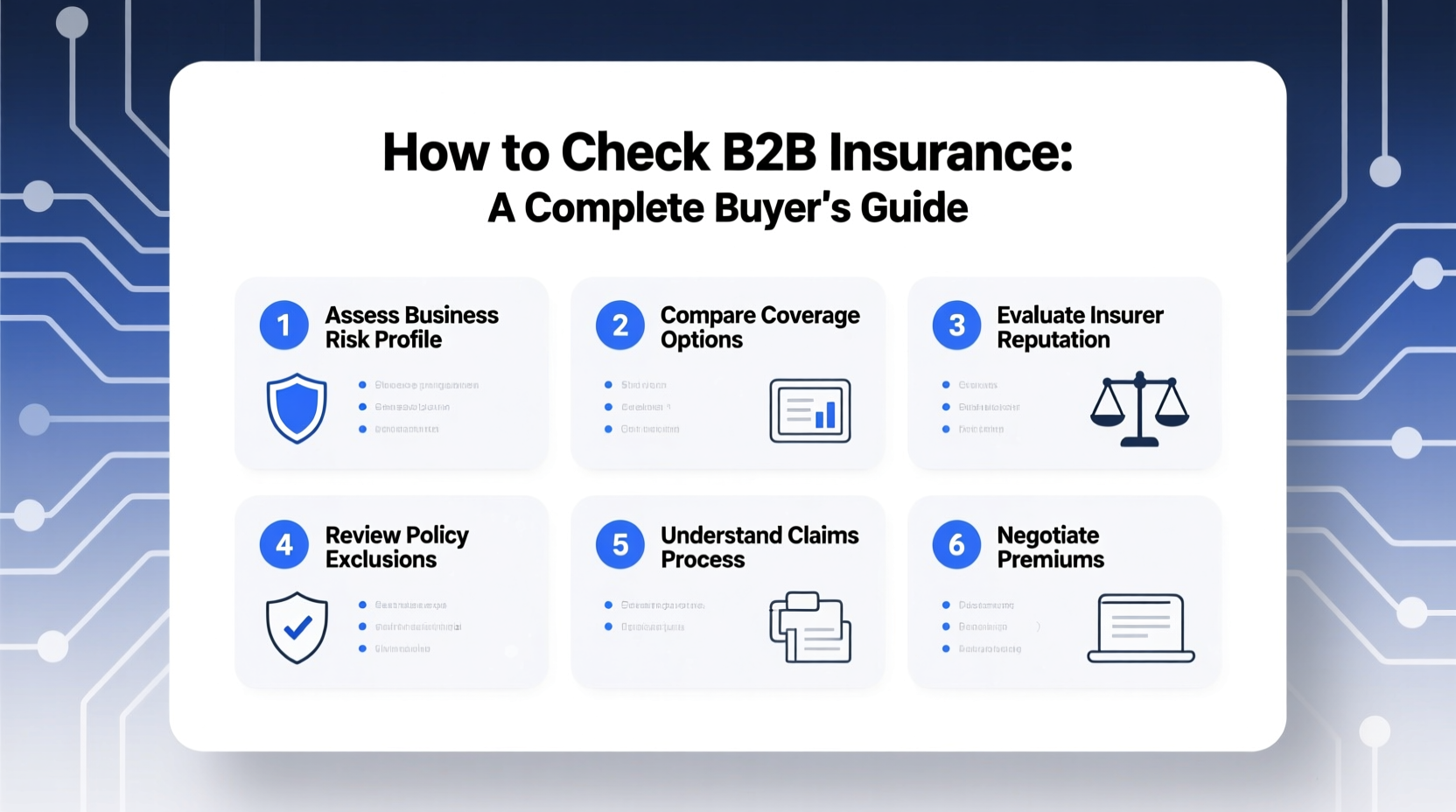 how to check b2b insurance