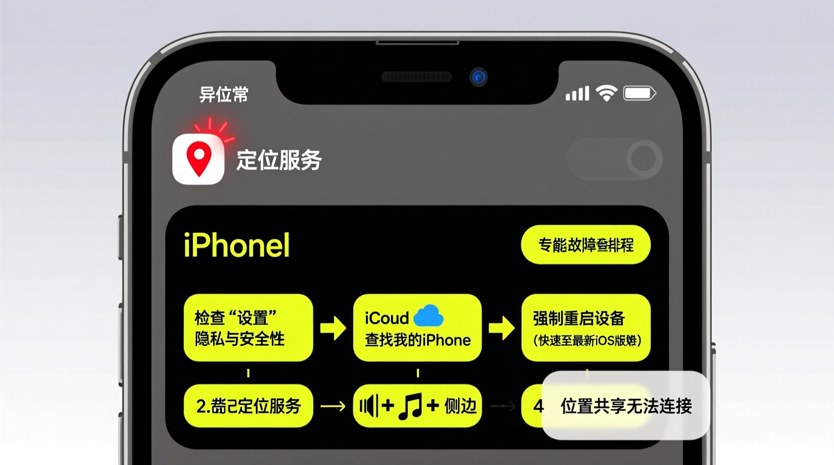 iphone location sharing not working troubleshooting tips