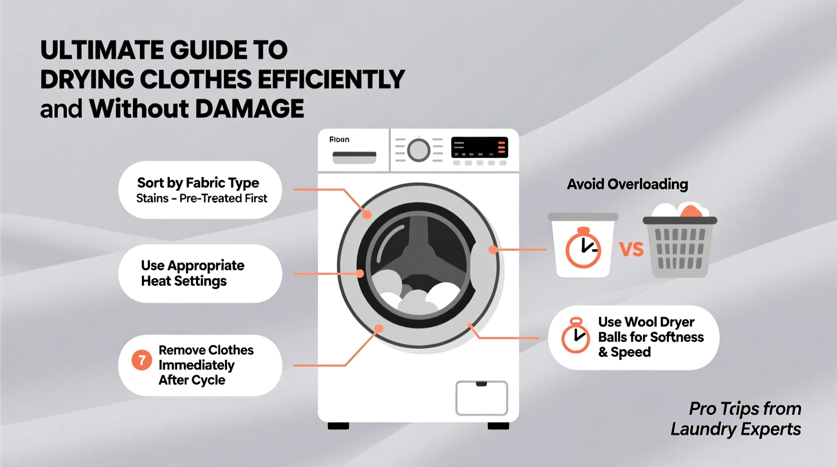 ultimate guide how to dry clothes in a dryer efficiently and without damage