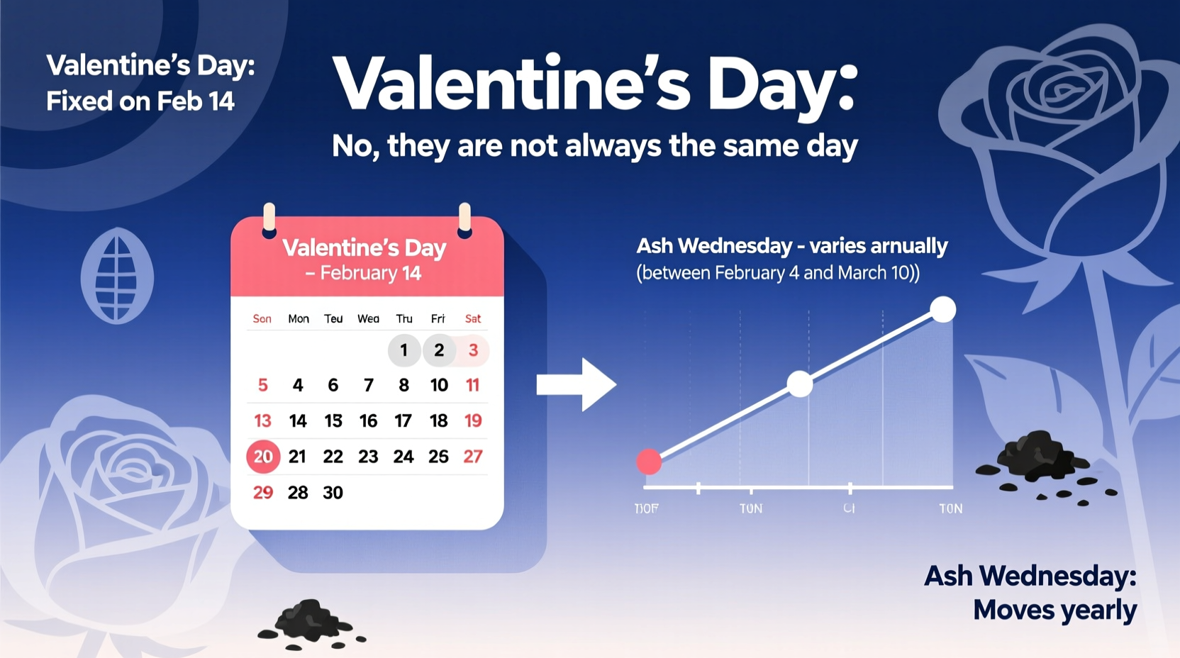 Was Jack Nicholson in the St. Valentine's Day Massacre?