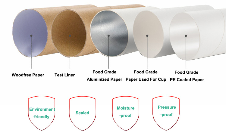 ODM Cosmetic Paper Tube Packaging Tłoczenie na gorąco Matowe lakierowanie 3
