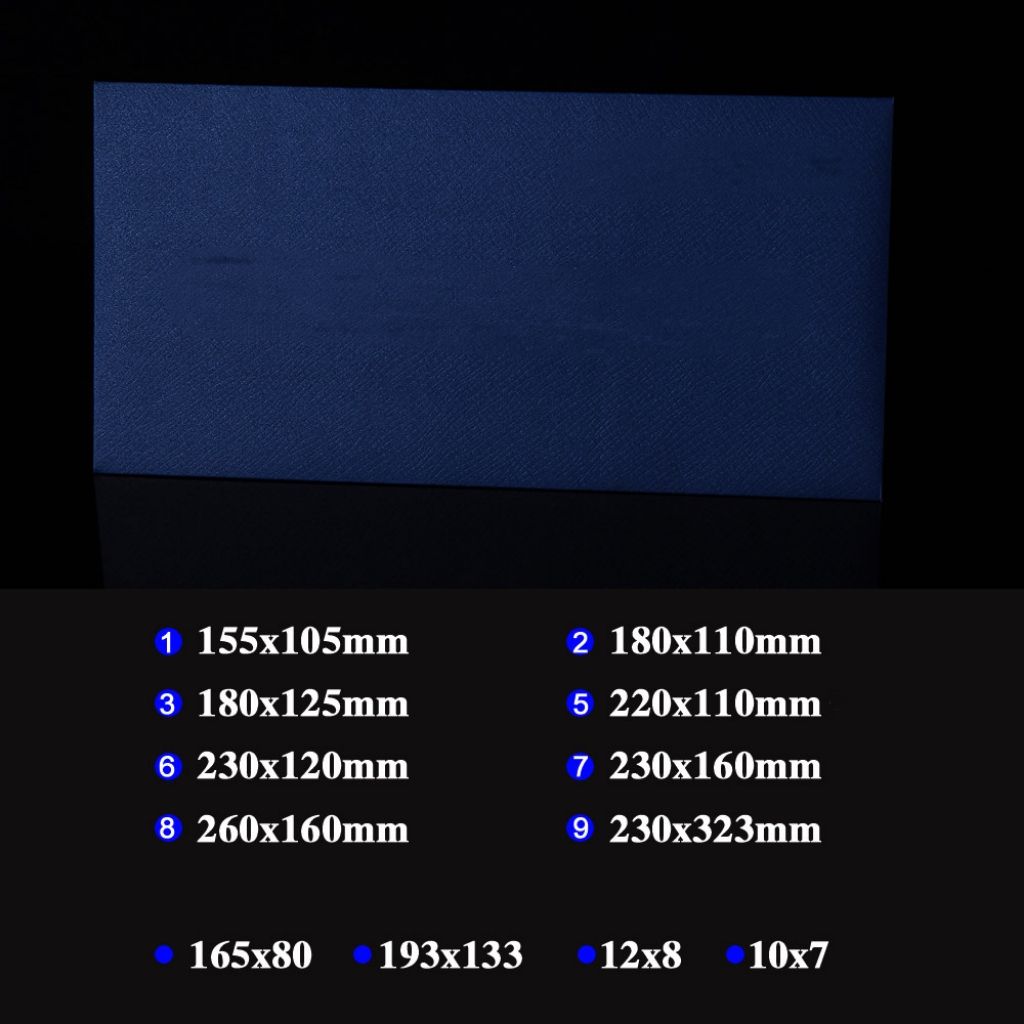 average cost of invitations