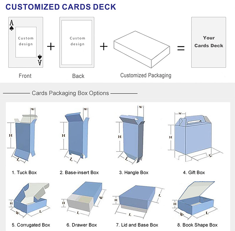 Wholesale Custom Printing Playing Game Card Gold Gilt Silver Edges Tarot Oracle Cards