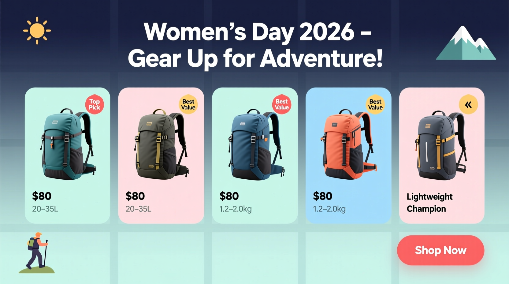 best budget womens day hiking backpack
