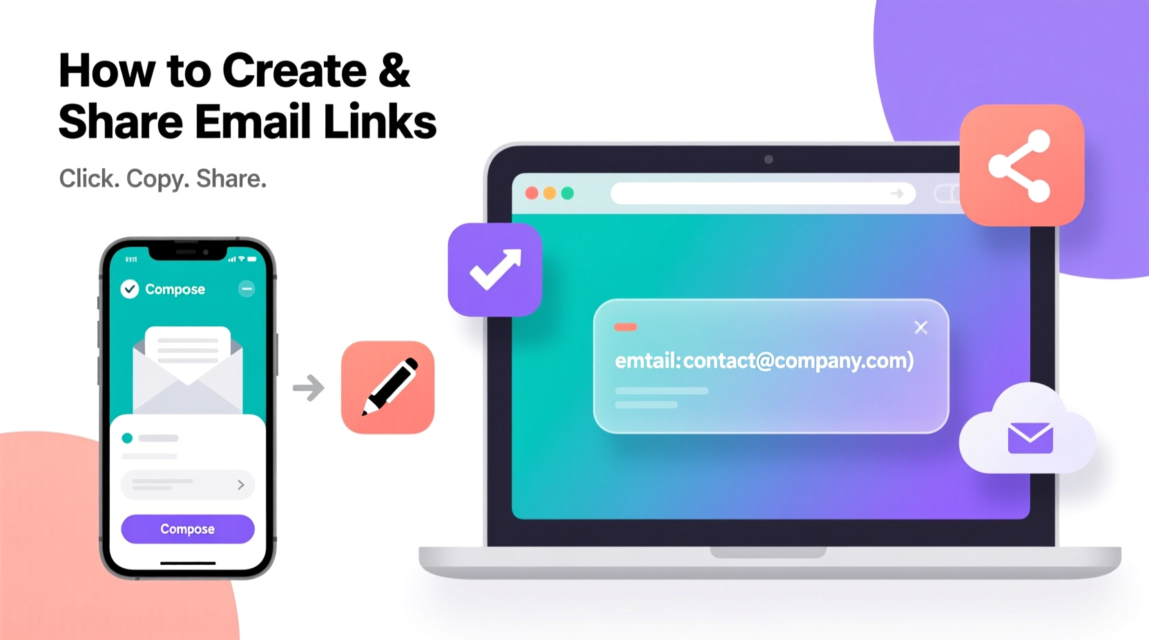 how to create and share email links easily for seamless communication