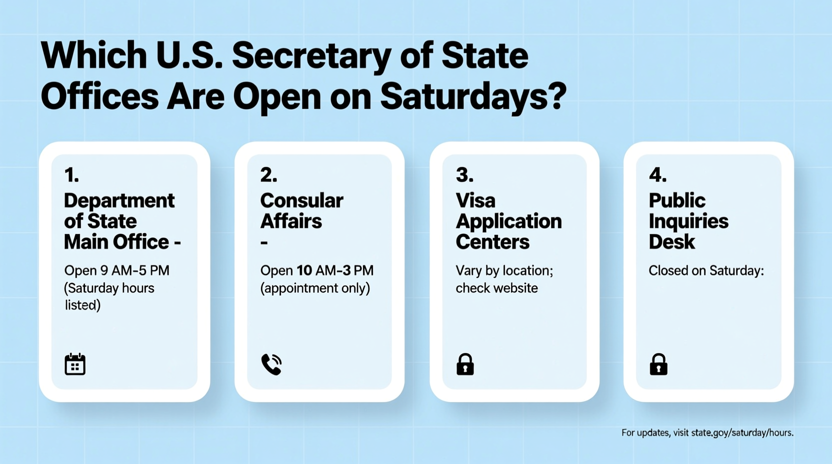 what secretary of state is open on saturday
