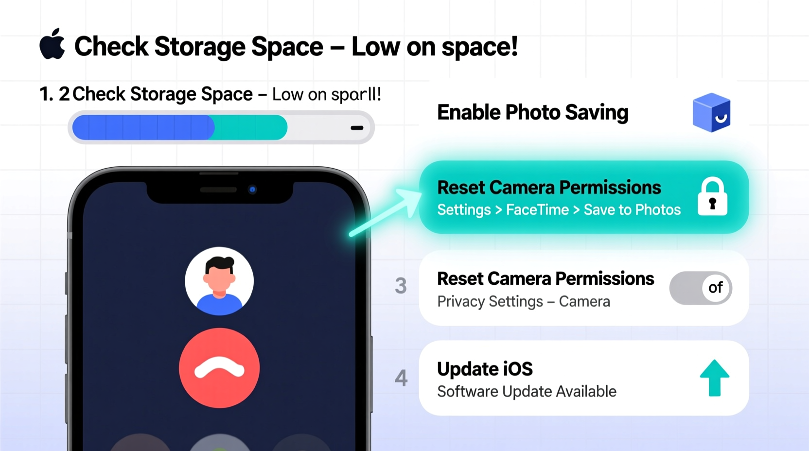 facetime photos not saving heres why how to fix it 2