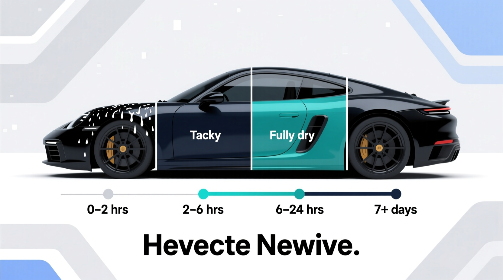 how long does it take car paint to dry