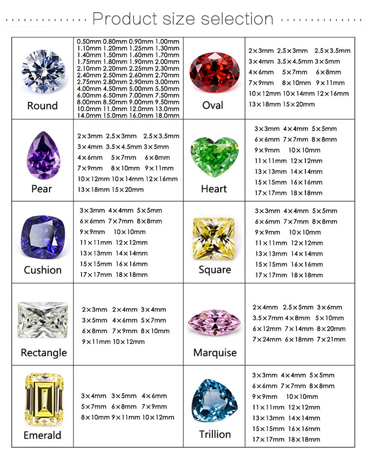 All Sizes Loose Gemstone Cz Diamond USA Yellow Cushion