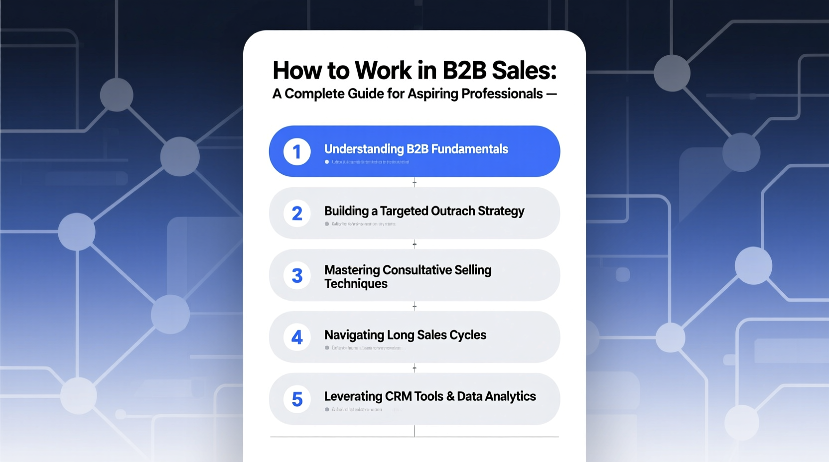 how to work in b2b sales