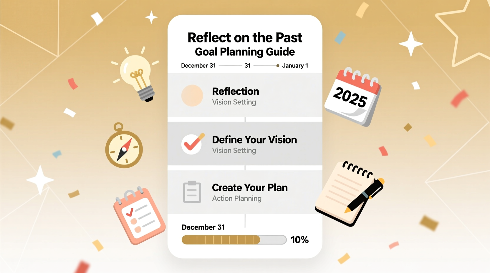 How to Plan Your Goals for the New Year