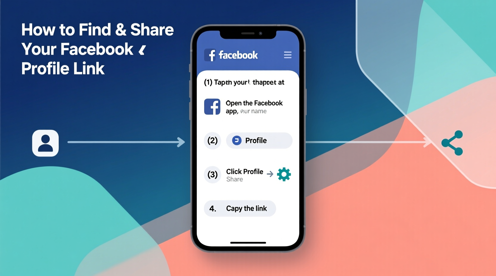 the complete guide to finding and sharing your facebook profile link easily