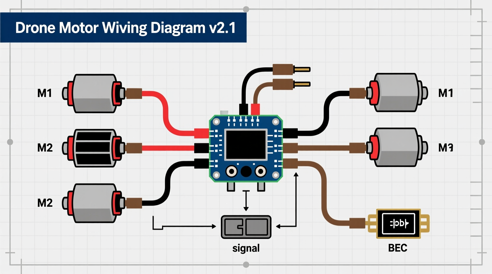 Wiring diagram showing motor connections to flight controller
