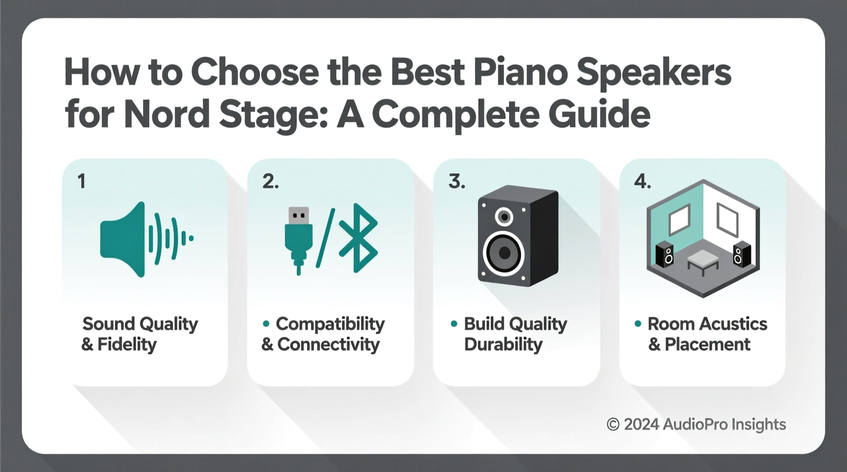 piano speakers nord stage