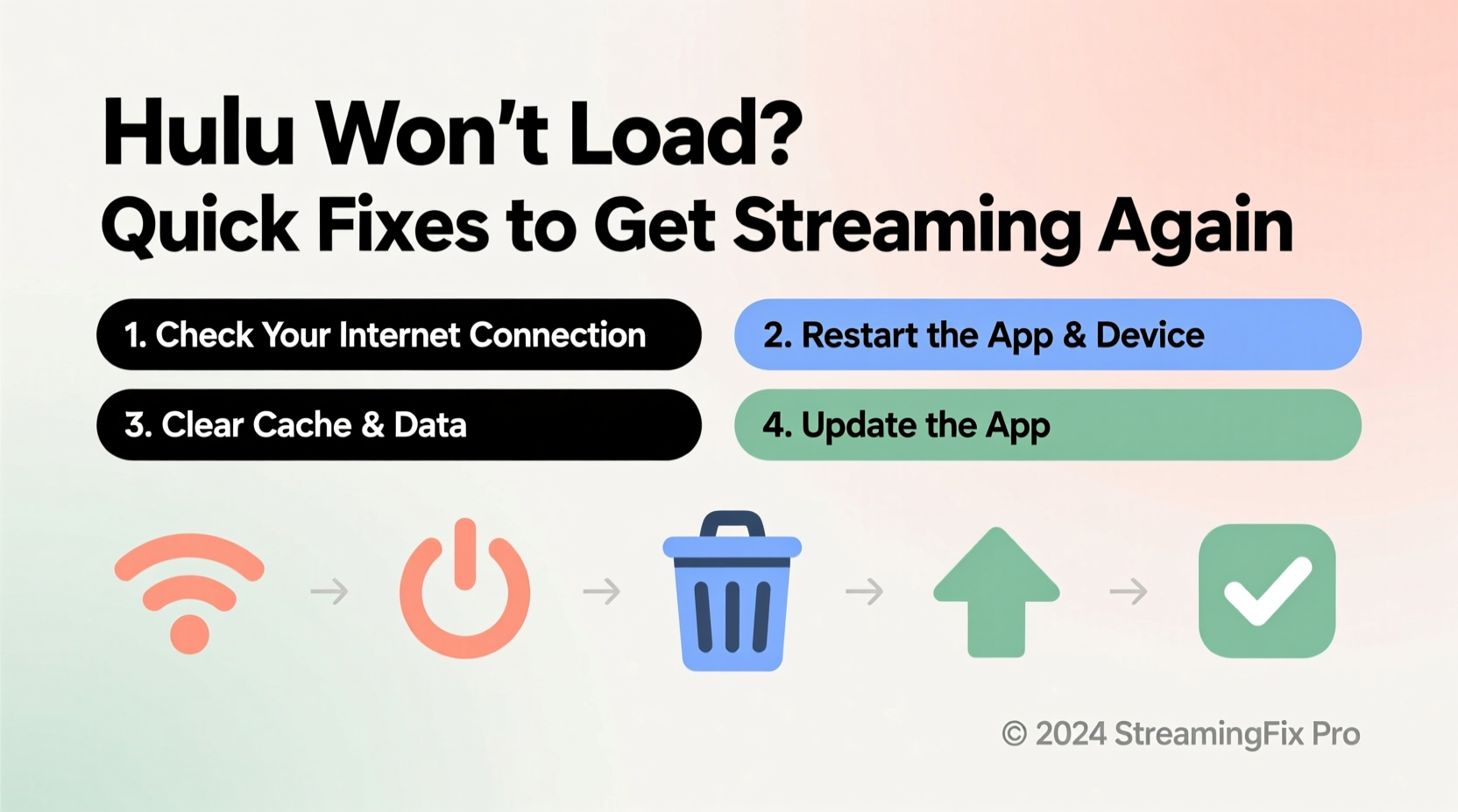 hulu wont load troubleshooting quick fixes to get streaming