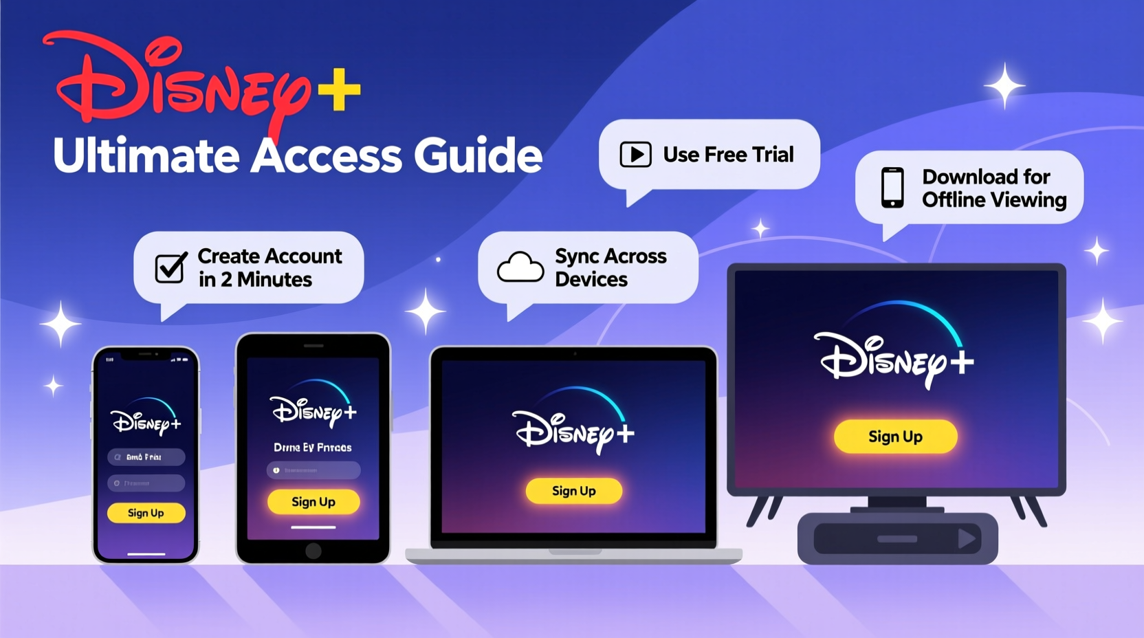 ultimate guide to getting disney plus tips for easy sign up and access across devices