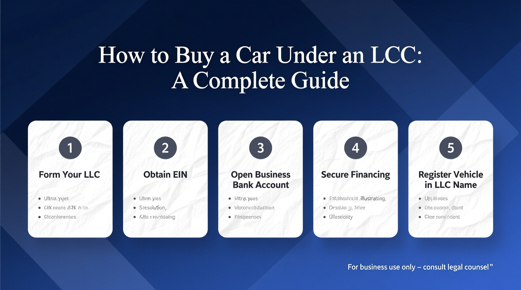 how to buy a car under llc
