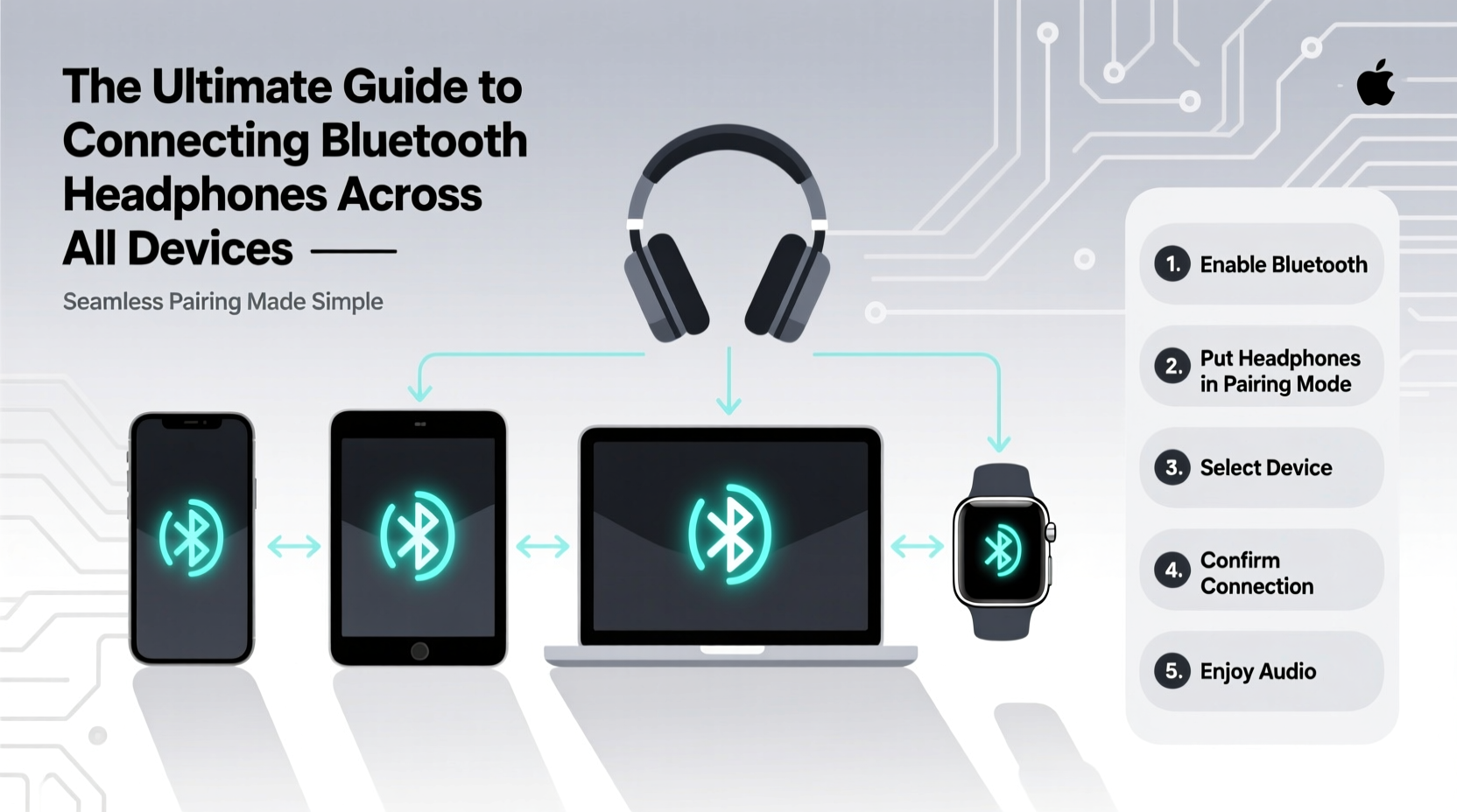 the ultimate guide to connecting bluetooth headphones across all devices