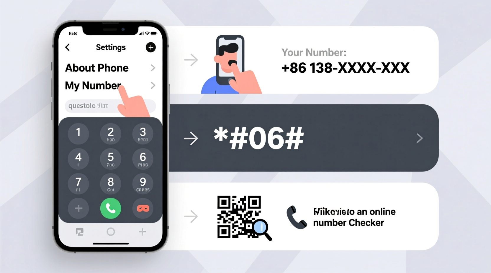 simple and quick ways to discover your mobile phone number on any device 2