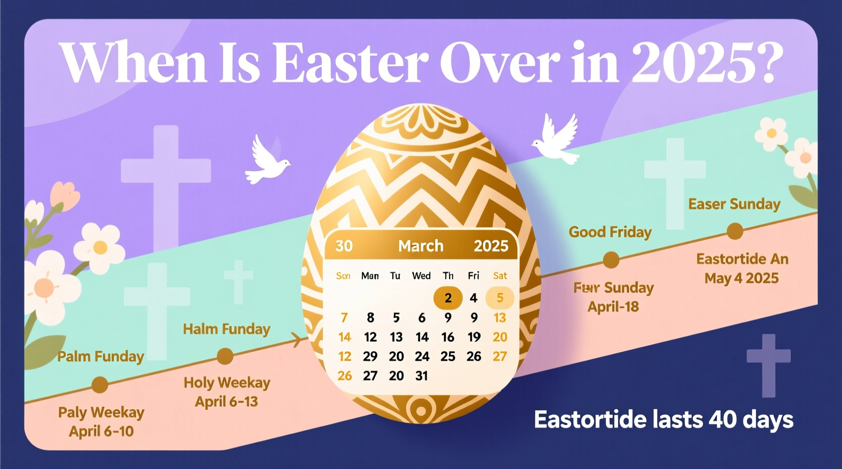 when is easter over
