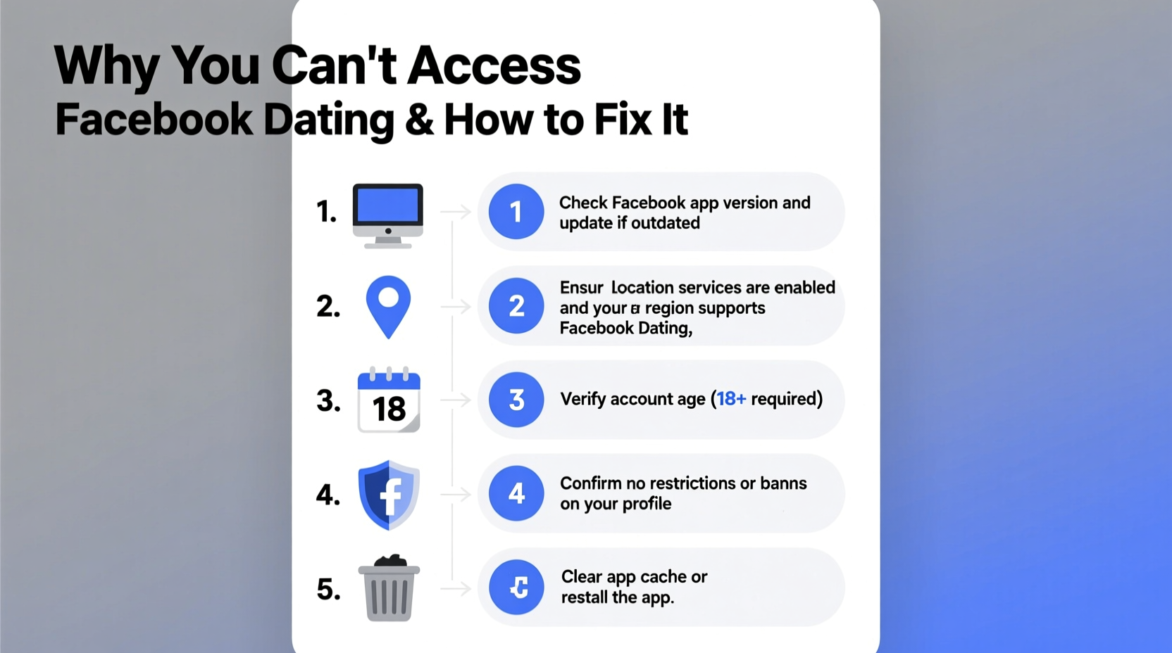 cant access facebook dating reasons how to fix it 2