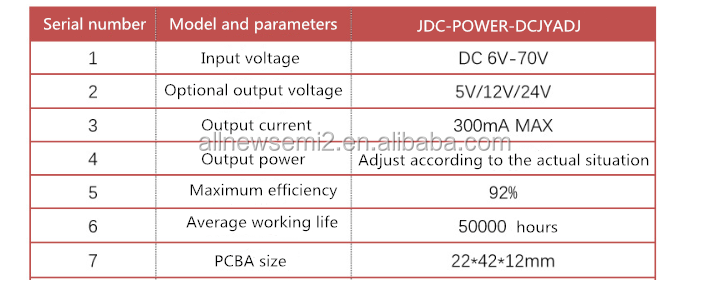 DC output special sale dc-dc5v12v24v power supply step-down module 6-70v input overvoltage protection power module
