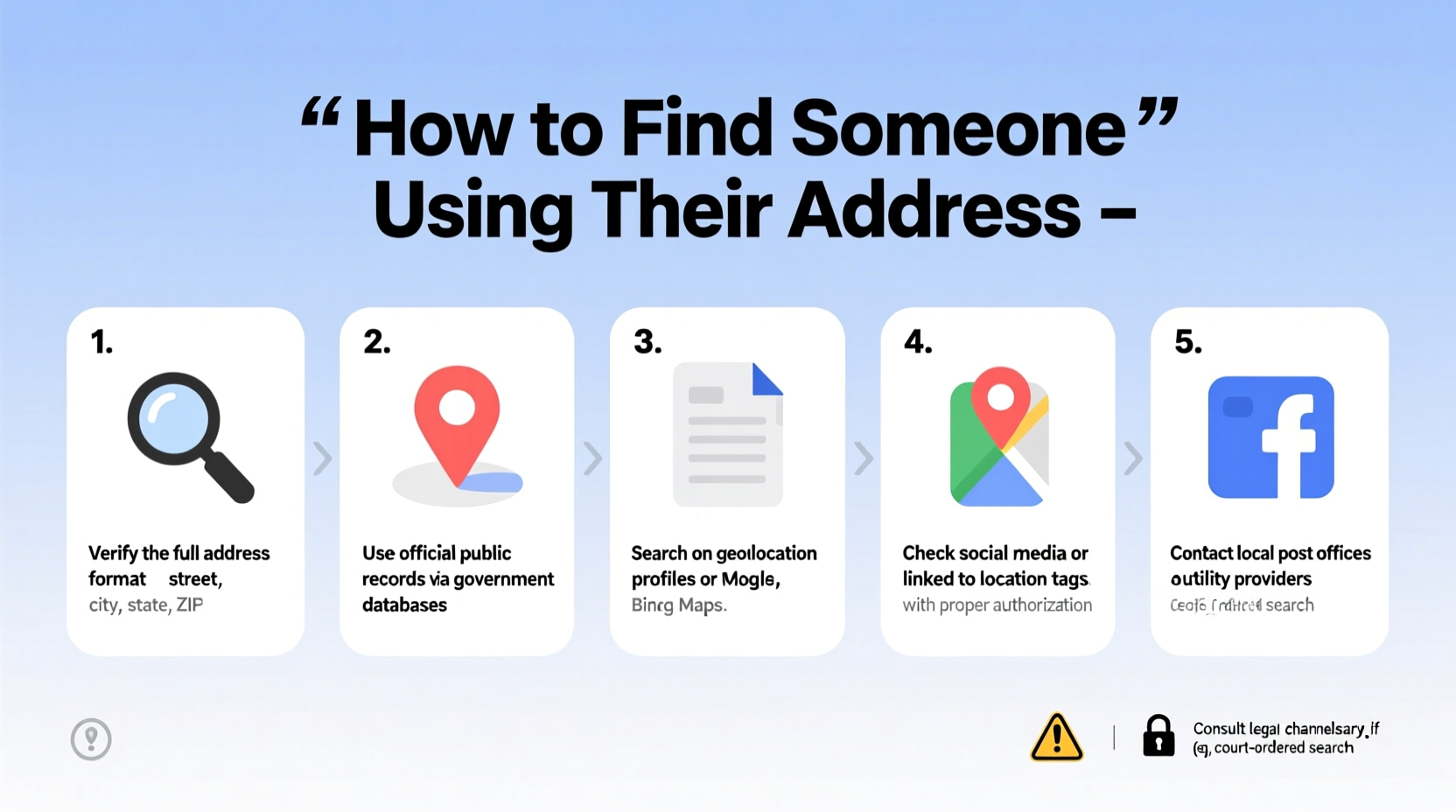 effective strategies to find someone using their address a step by step guide