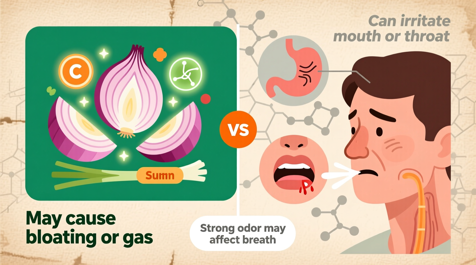 disadvantages of eating raw onion