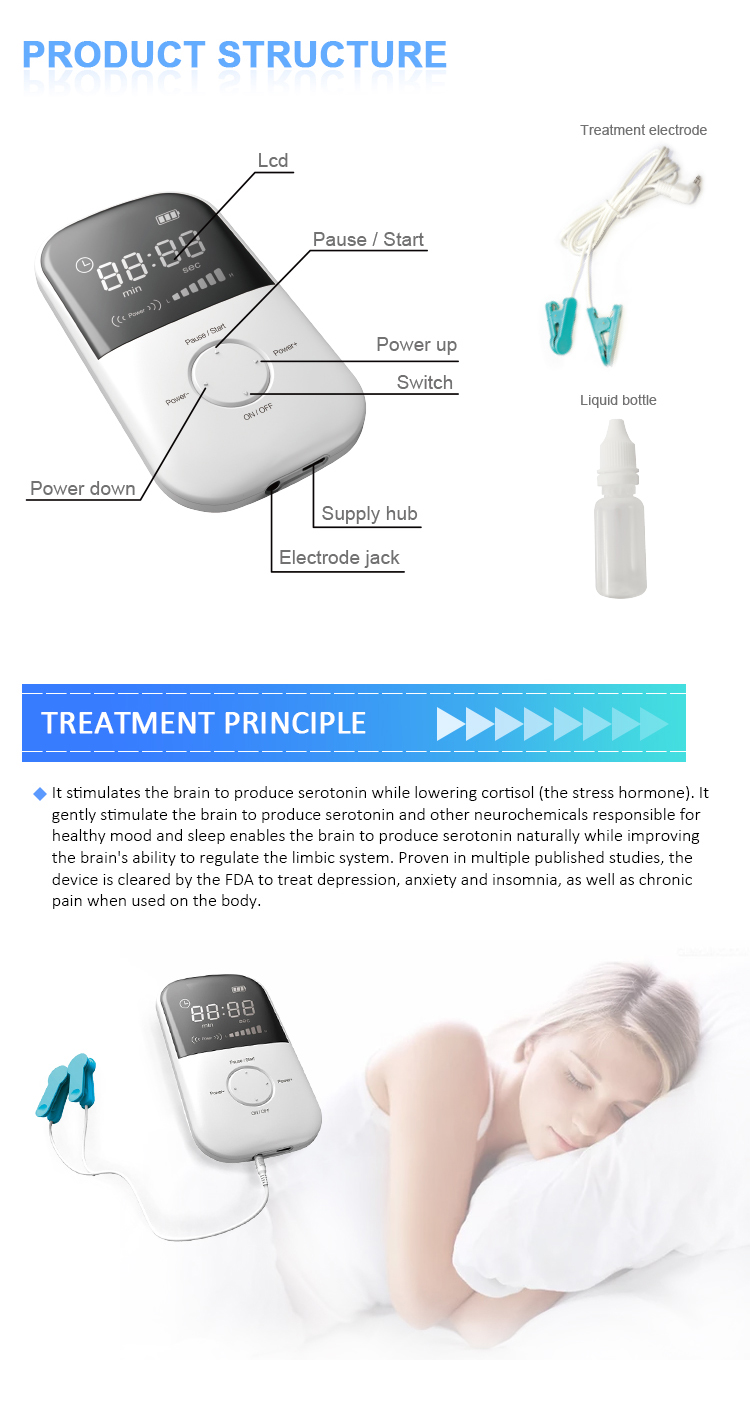 LASTEK Health Equipment Portable CES Insomnia Migraine Problem Solving Sleep Aid Device Anxiety Device Depression Therapy