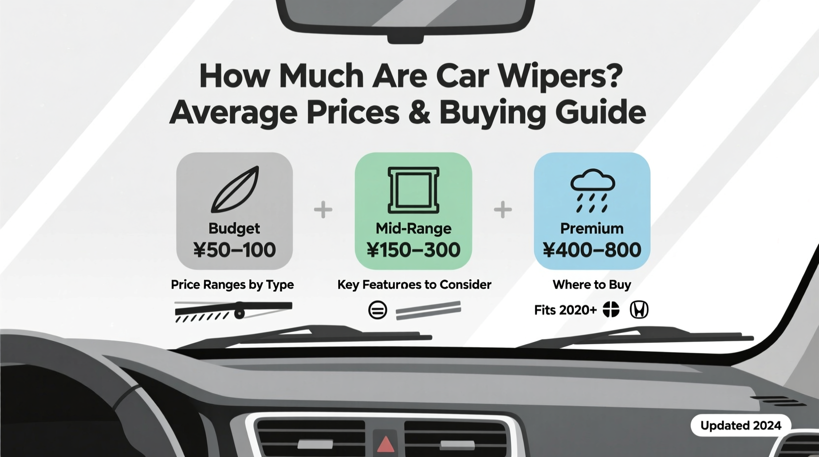 how much are car wipers